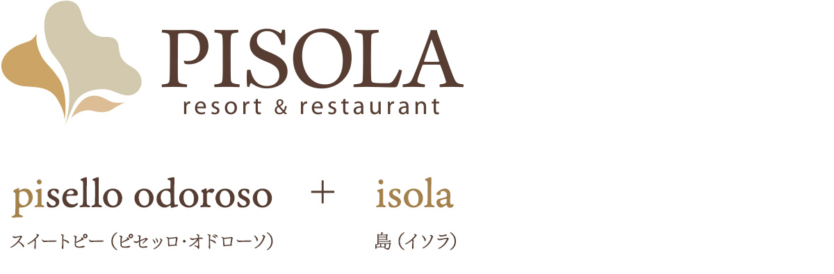 PISOLAロゴについて